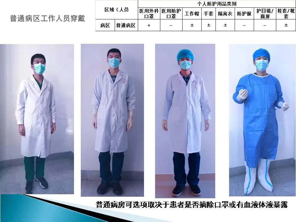 诊所防疫不到位,20家被停业、5家被查处!常态化疫情防控要求看这里~